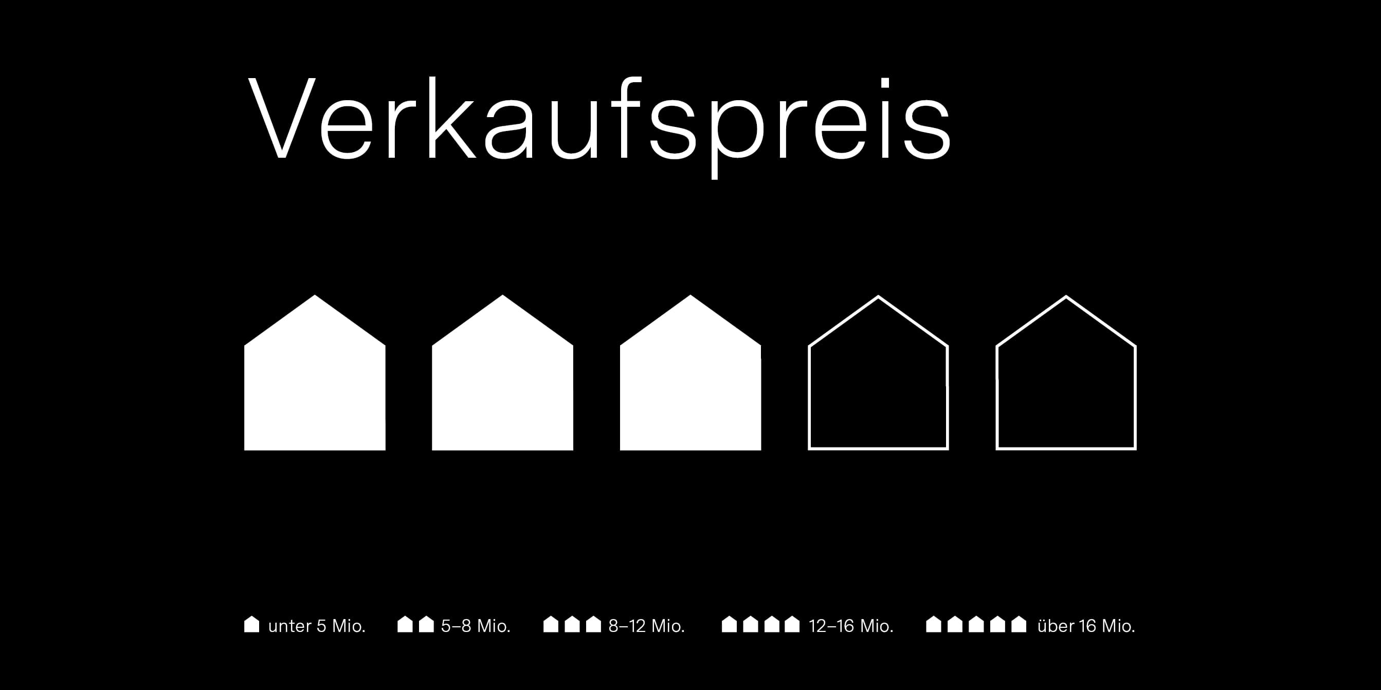Exklusives Penthouse mit atemberaubendem See- und Alpenblick - 5